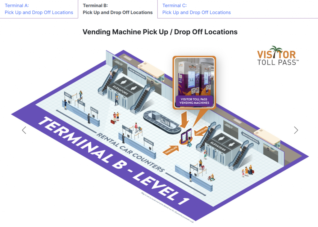 Florida Visitor Toll Pass Location Terminal B
